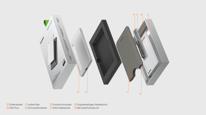 Explosionsdarstellung der SHARE Disk Plus-Verpackung mit folgendem Inhalt: Datenkabel, Lederhülle, Schrauben, Schaumstoff, Wärmeleitpads, Handbuch.
